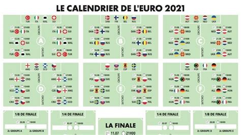 Euro 2020 is almost upon us in 2021 and we can look ahead to a month of football drama. Euro 2021: Download the complete calendar in pdf