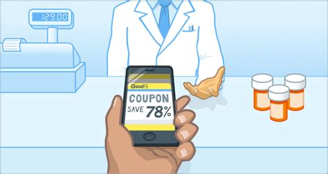 The lowest goodrx price for the most common version of xarelto is around $486.81, 17% off the average retail price of $586.85. Shop for the best prescription price with GoodRx - Mutual Benefits