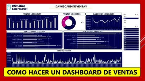 Cómo crear un DASHBOARD de Ventas en Excel paso a paso DASHBOARD