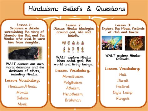Primary Hinduism Resources