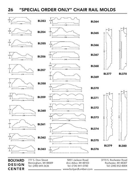 Chair Rail Profiles Stock Moulding Profiles Bolyard Lumber Michigan