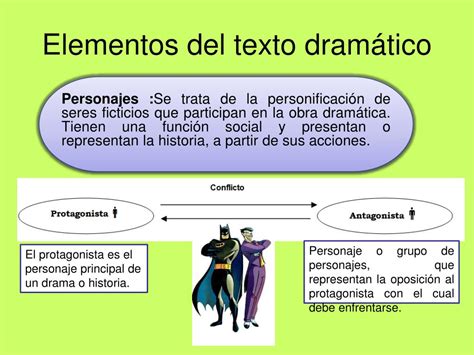 Ppt El G Nero Dram Tico Powerpoint Presentation Free Download Id