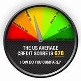 590 Credit Score Auto Loan Photos