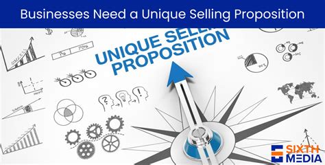 Why Your Business Needs A Unique Selling Proposition Sixth Media