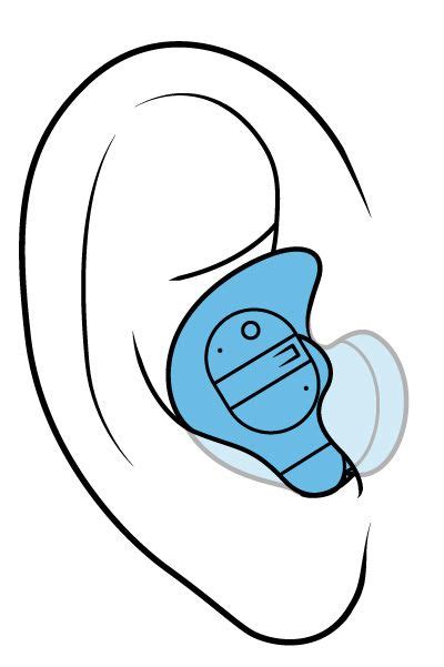 Best Hearing Aid Buying Guide Consumer Reports Hearing Aids