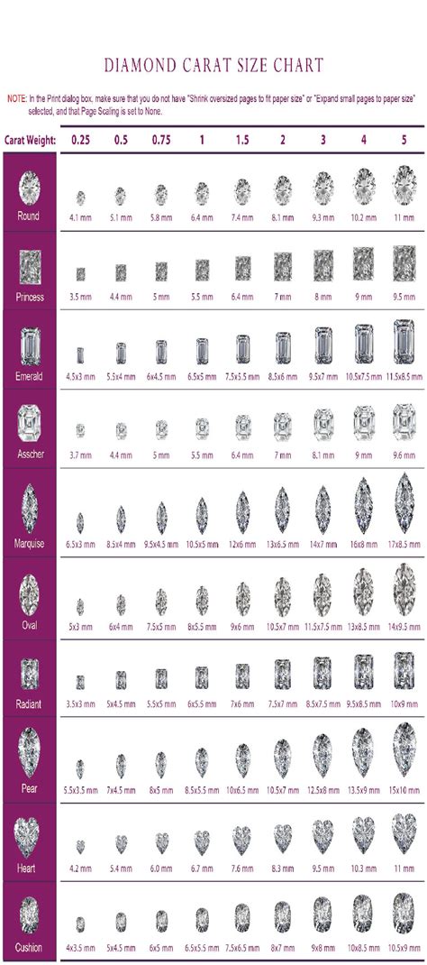 Diamond Size Chart Mm Printable