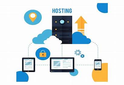 Hosting Web Services Service Provider Info India