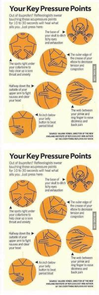 Your Key Pressure Points Out Of Ibuprofen Reflexologists Swear