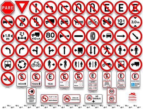 traffic signs are used by drivers who frequent the streets around the world and without them the