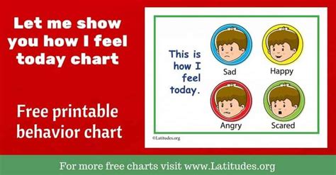 A Poster With The Words Let Me Show You How I Feel Today Chart For Free