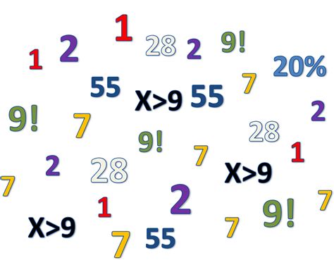 20 Los Simbolos Matematicos En Ingles Png Buma Images