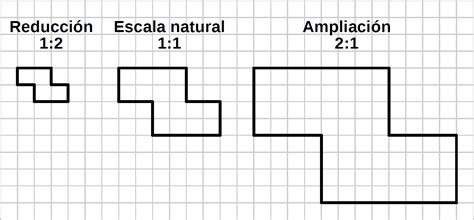 Escalas Dibujo Técnico Picuino