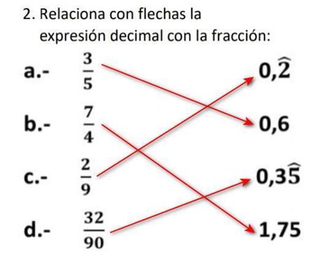 Relaciona Con Flechas La Expresión Decimal Con La Fracción Brainlylat