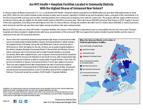 It is a private health insurance business that provides 18 different health care plans that come altogether under 1 program. ARE NYC HEALTH + HOSPITALS FACILITIES LOCATED IN COMMUNITY DISTRICTS WITH THE HIGHEST SHARES OF ...