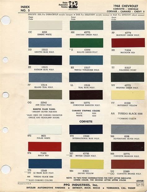 1967 1969 Camaro Factory Paint Charts Car Paint Colors Mustang
