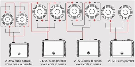 Connecting a subwoofer, or subwoofers, in parallel, lower the impedance or load on the amplifier. Are Single or Dual Voice Coil Subwoofers Better?