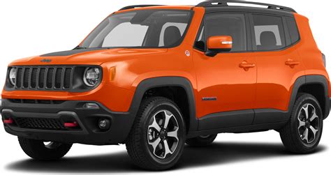 2020 Jeep Renegade Price Value Ratings And Reviews Kelley Blue Book