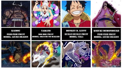 All Zoan Devil Fruit Users In One Piece Youtube