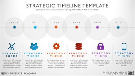 6 Stage Creative Timeline Project Timeline Templates