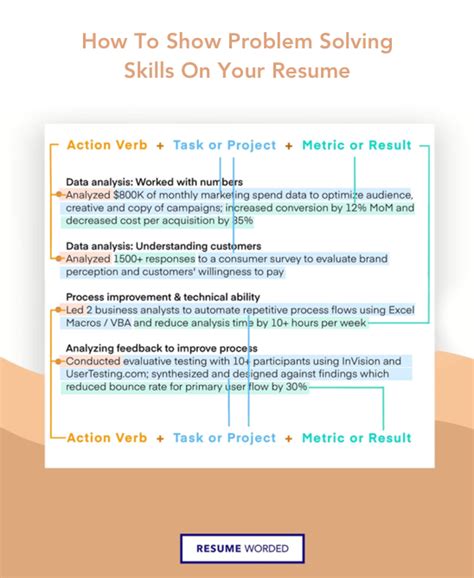 How To List Problem Solving Skills On A Resume