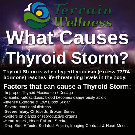 Thyroid Storm