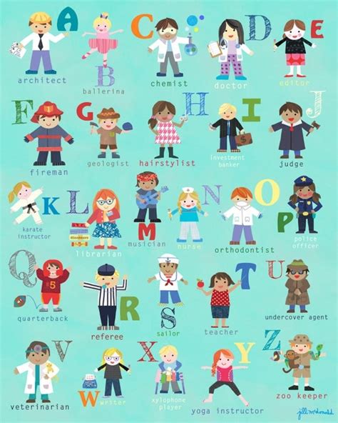A To Z Professions