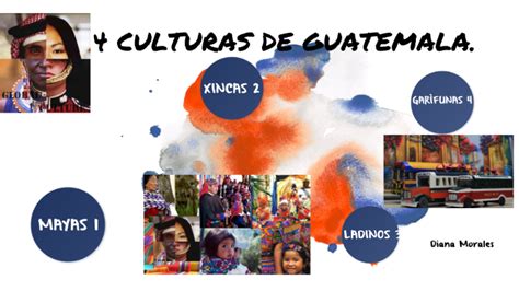 4 Culturas De Guatemala By Gabriela Morales On Prezi