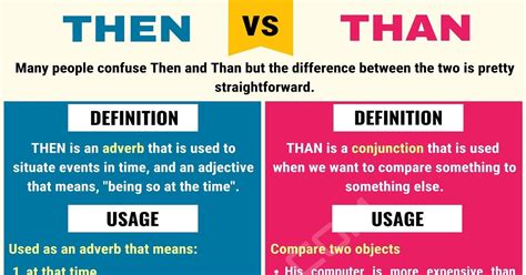 THEN Vs THAN: How To Use Than Vs Then Correctly - 7 E S L