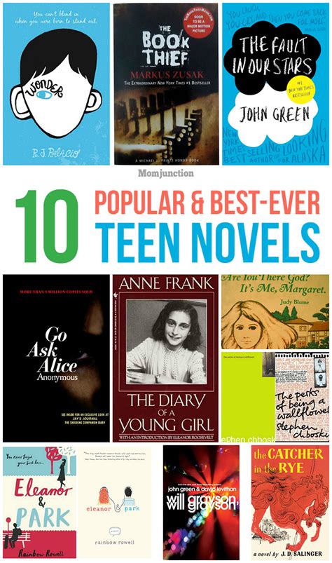 Top 10 Books To Read In 2024 For Teens Jane Jacklyn