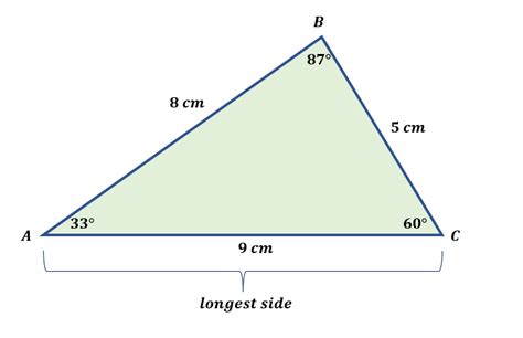 Scalene Triangles Measuring Properties Types Examples