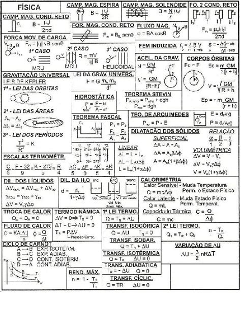 Formulas De Física Todas As Fórmulas De Fisica Docsity Aprender