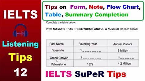 Ielts Listening Tips On Form Note Flow Chart Table Summary