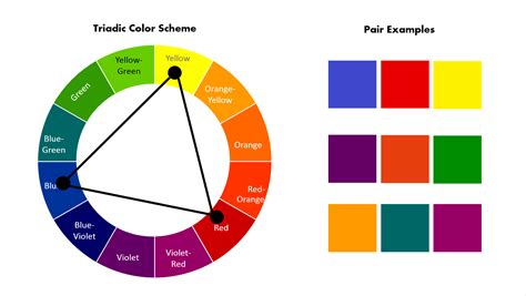 Private Site Triadic Color Colours That Go Together Triadic Color