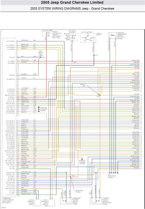 Wiring Diagram For 2005 Jeep Grand Cherokee