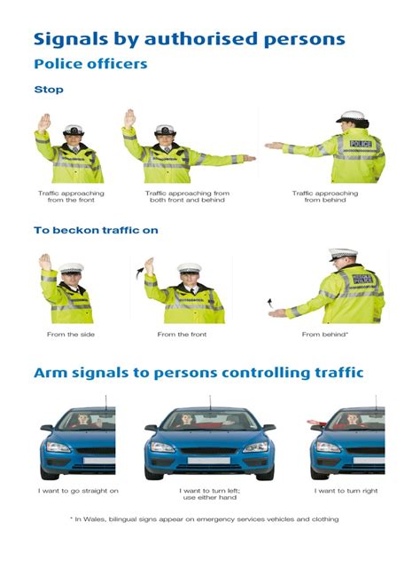 The Highway Code Signals By Authorised Persons Pdf