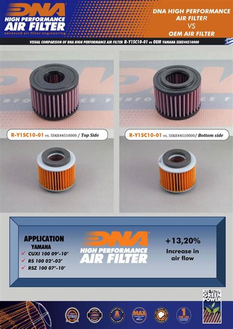 DNA Filters Yamaha RS 100 02 03 DNA Air Filter R Y1SC10 01 OEM Air