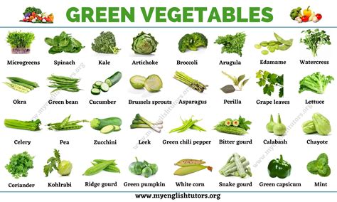 Green Vegetables Examples Taka Vegetable