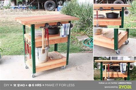 How to build an outdoor kitchen. EP65 Grill Station ‹ HomeMade Modern