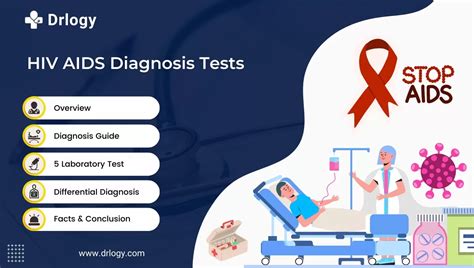 Quick And Accurate HIV AIDS Diagnosis Test For Safety Drlogy
