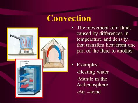 Convection Convection Heat Transfer Temperatures Physics Physique