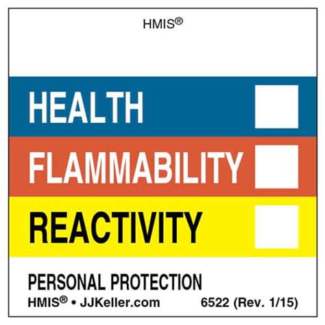 Sample Hmis Label