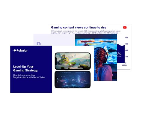Level Up Your Gaming Strategy – Tubular Labs