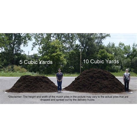 How Much Is Cubic Yards Of Topsoil