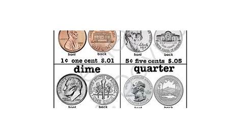 US Coins Visual Display Reference Charts by Mrs Davies | TpT
