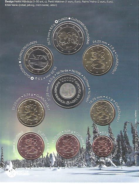 Finland Euro Coinset 2017 Merry Christmas Euro Coinstv The