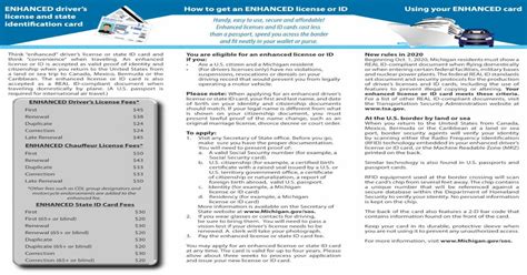 Sos 435 Enhanced Driver License And State Id Card · Enhanced Driver S
