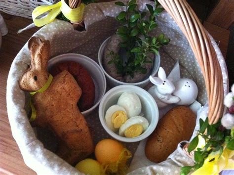 50 best easter recipes to make your holiday incredibly delicious. Polish Easter