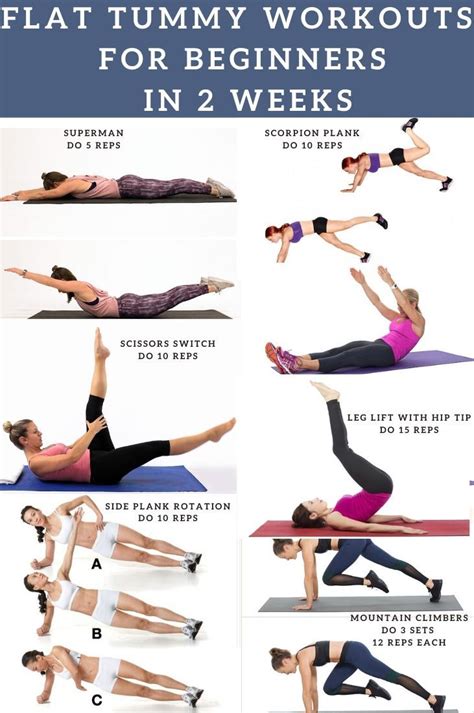 Exercises For Flat Stomach For Beginners In Weeks In Workout For Flat Stomach Flat