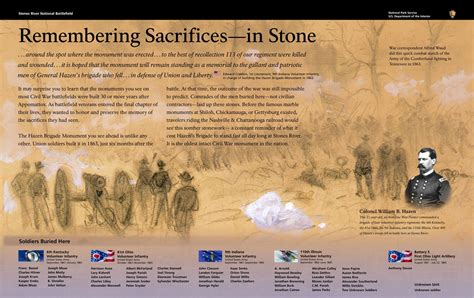 Remembering Sacrifices In Stone Stones River National Battlefield U