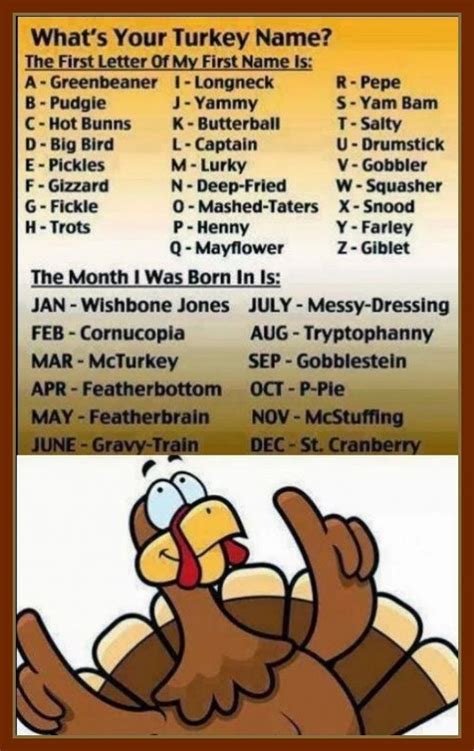 If you'd like to create your own thanksgiving team name. The Best Thanksgiving Turkey Names - Most Popular Ideas of ...